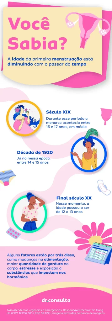primeira menstruação