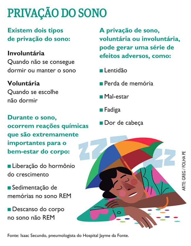 como tratar privação de sono