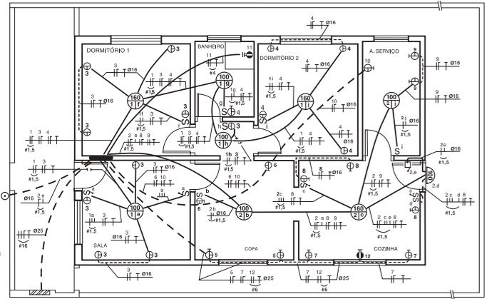 projeto eletrico residencial exemplo