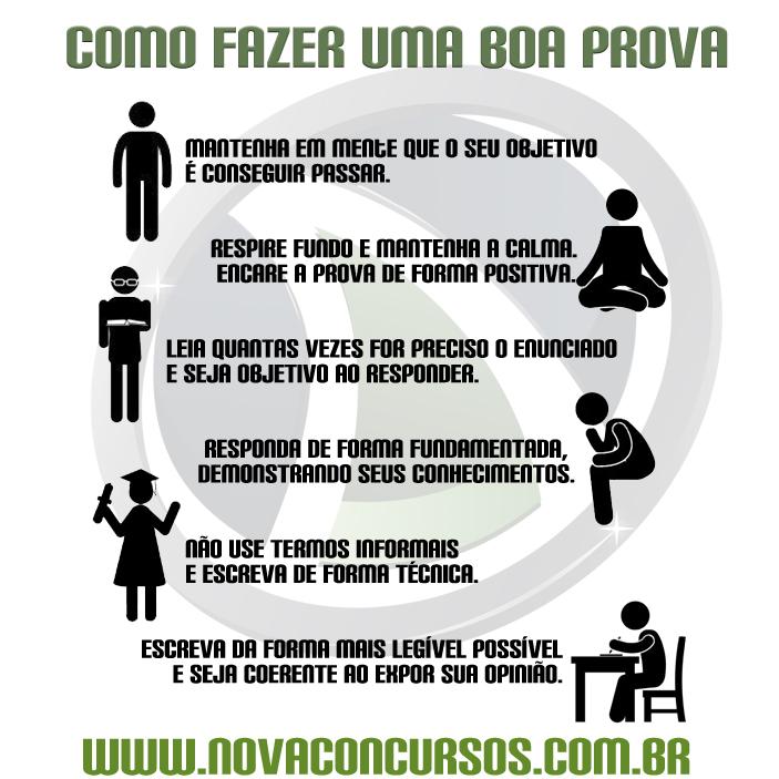 BBB 26: Análise Completa das Provas e Seus Vencedores