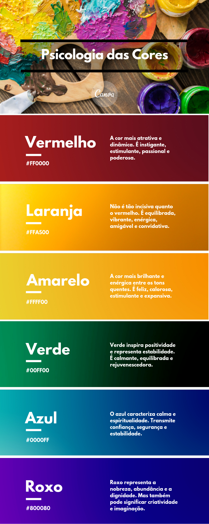 psicologia das cores no ambiente corporativo