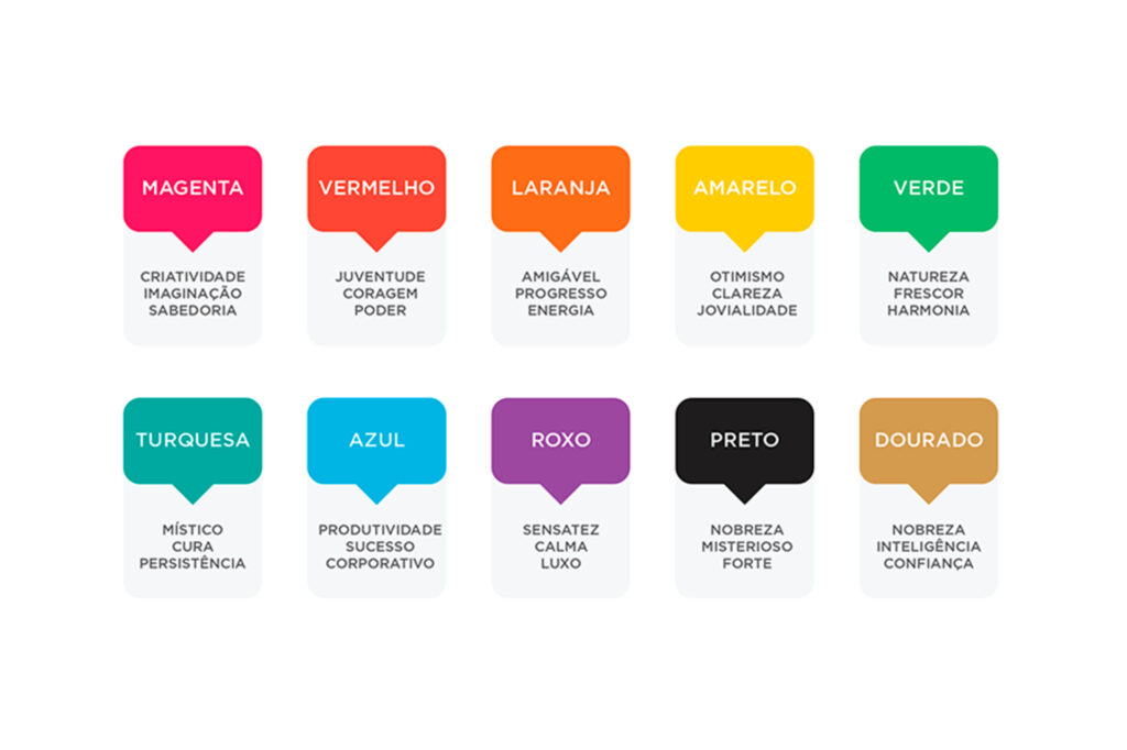 aplicação de cores em gestão de projetos