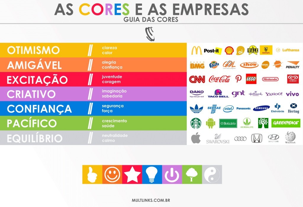 psicologia das cores na organizacao