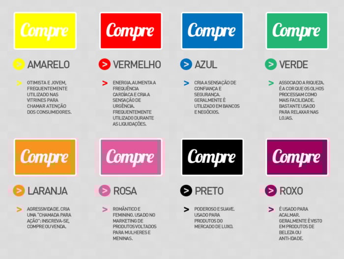 psicologia das cores no ambiente corporativo