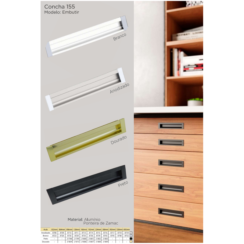 melhor puxador para móveis planejados