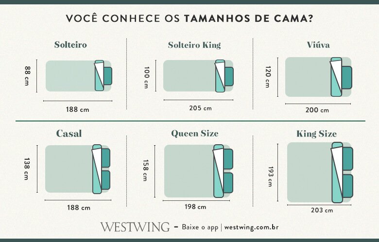 Como medir seu quarto para a cama ideal