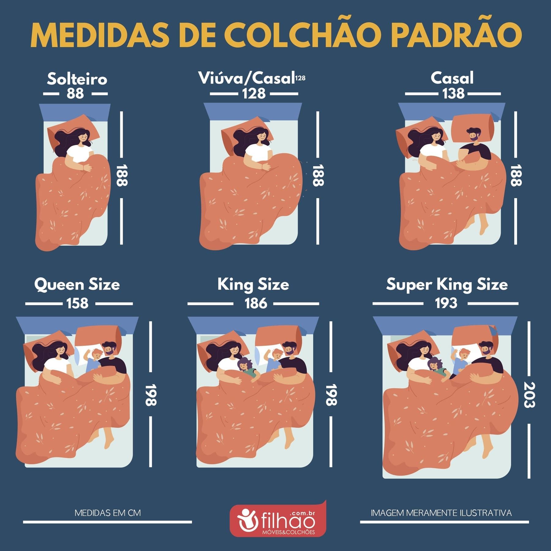 Diferenças entre Queen Size e King Size: qual escolher?