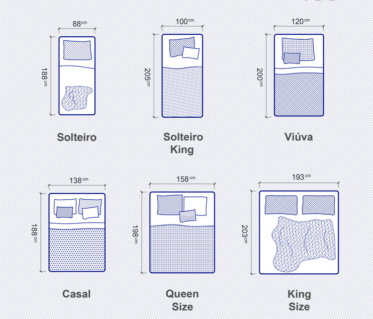Guia completo de colchões: do berço ao king size