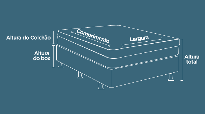 Dicas de decoração para quartos com camas baixas