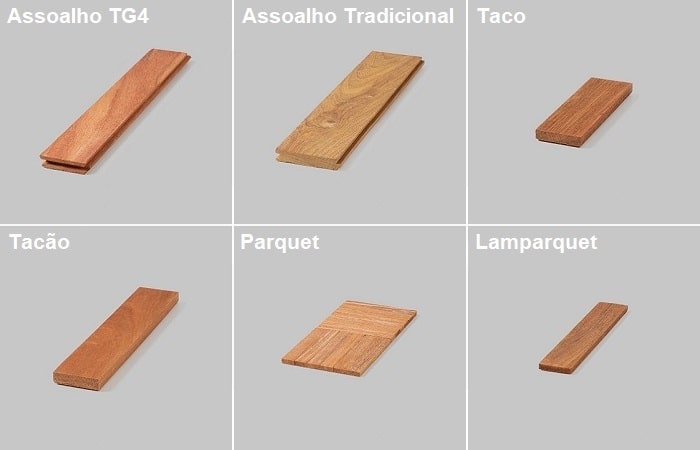 tipos de estrutura assoalho madeira maciça vs estruturado