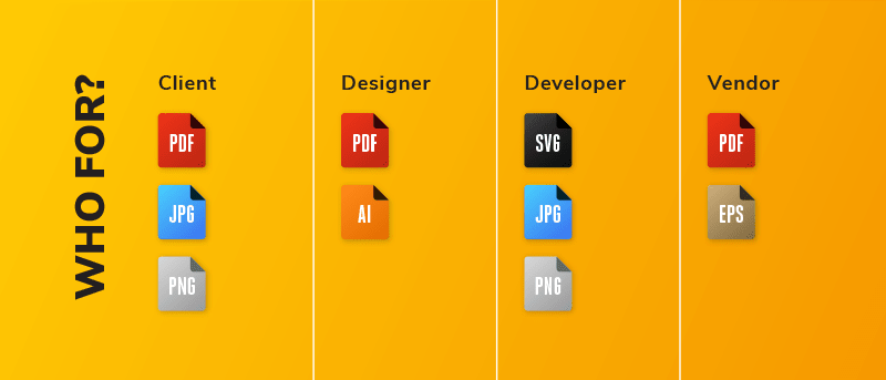 qual o melhor formato de arquivo para logo