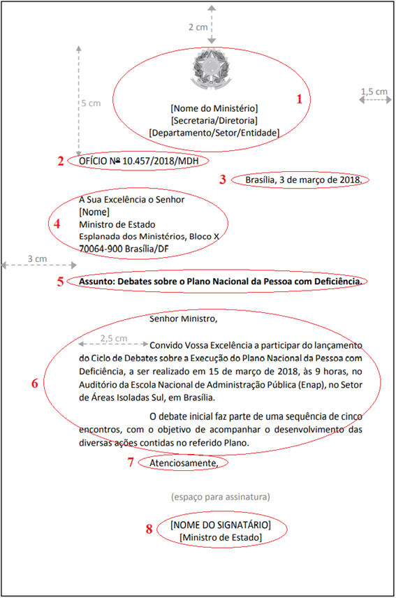 qual o melhor formato de arquivo para um documento oficial