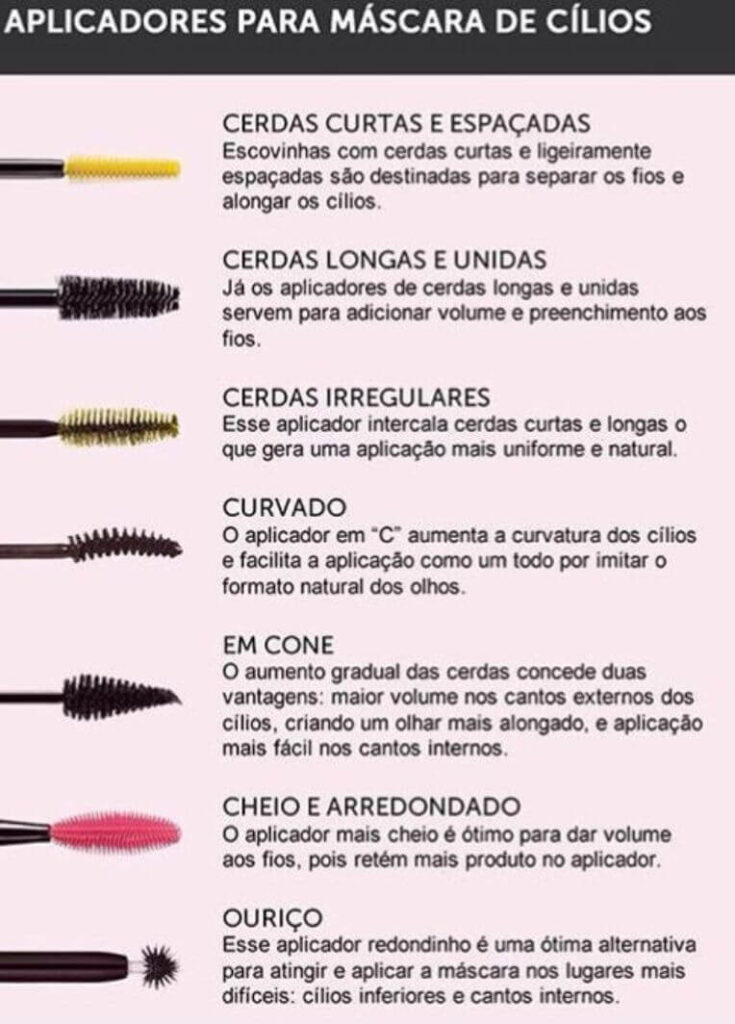 guia de cílios para formato de rosto