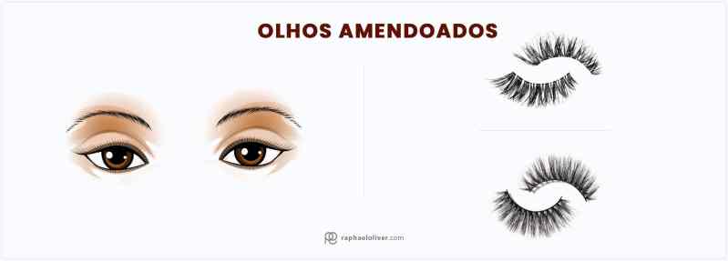 extensão de cílios por tipo de olho