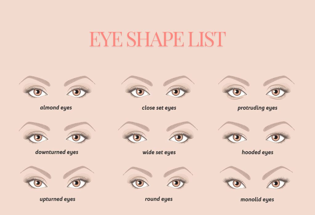 melhor estilo de cílios para formato de olho