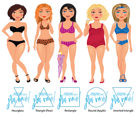 qual o melhor formato de corpo para cada tipo de biquíni