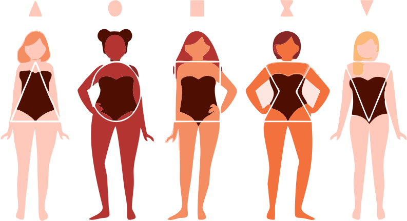 qual o melhor formato de corpo para cada tipo de biquíni