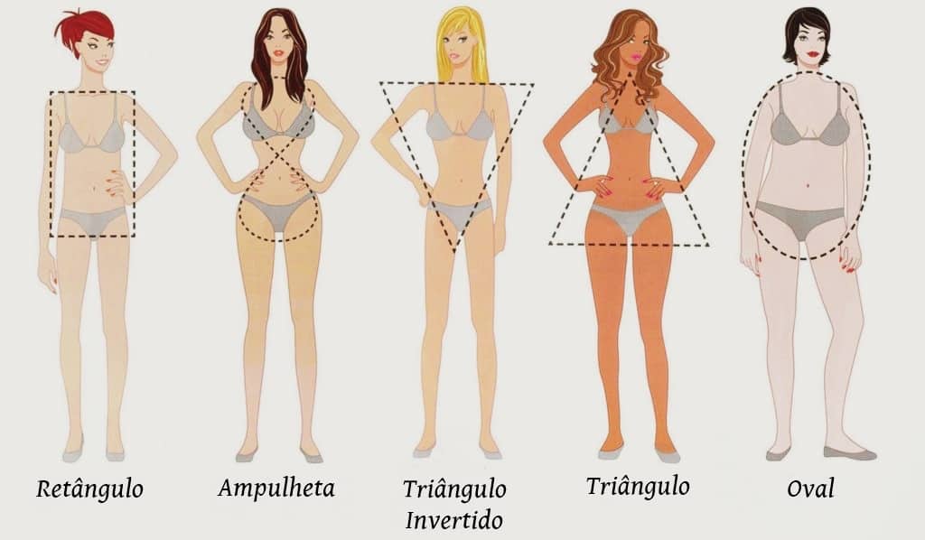 como escolher biquíni valorizando silhueta