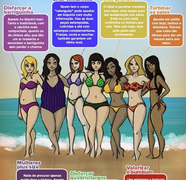 como escolher biquíni valorizando silhueta