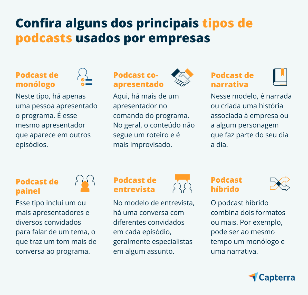 qual o melhor formato de podcast