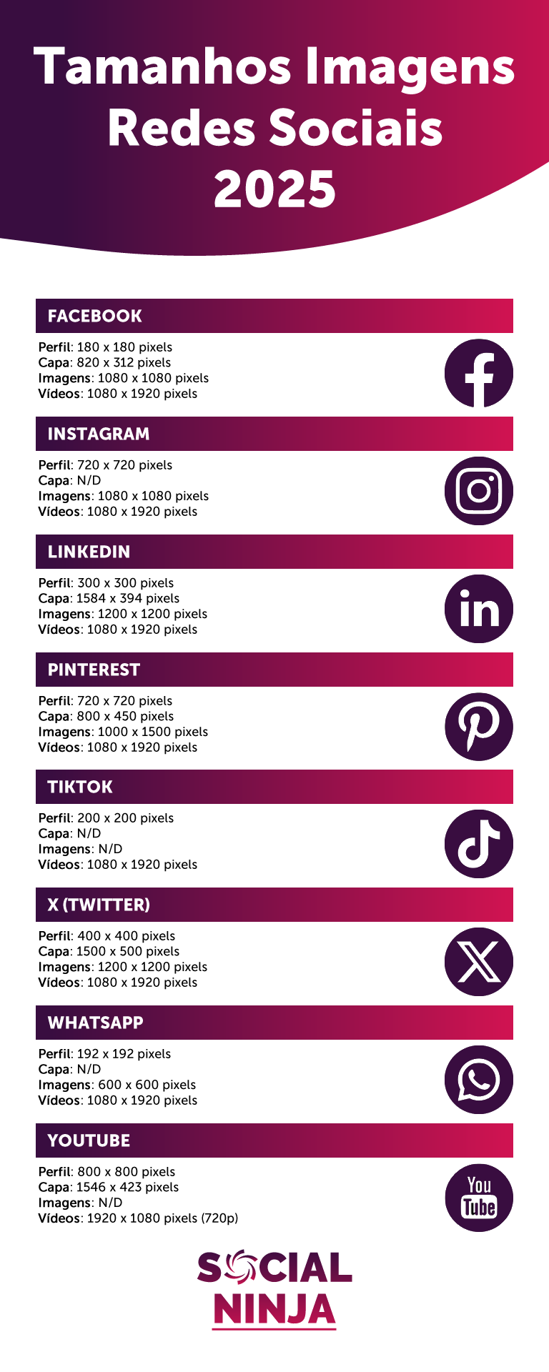 Estratégias de Conteúdo para LinkedIn: PDFs e Vídeos que Geram Autoridade