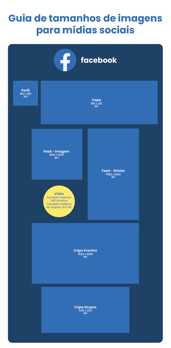 Ferramentas Essenciais para Edição de Vídeos Verticais em 2026