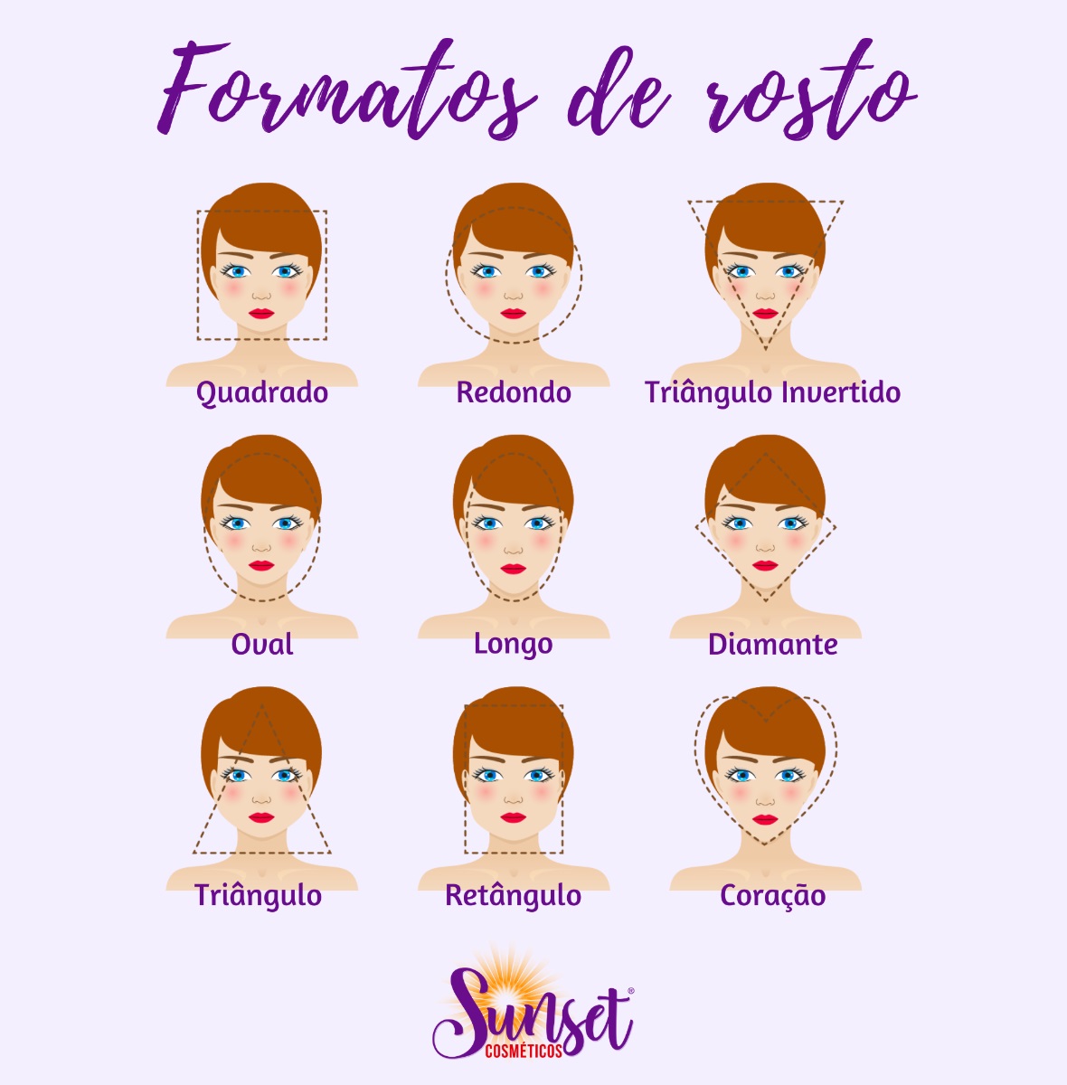 qual o melhor formato de sobrancelha para cada rosto