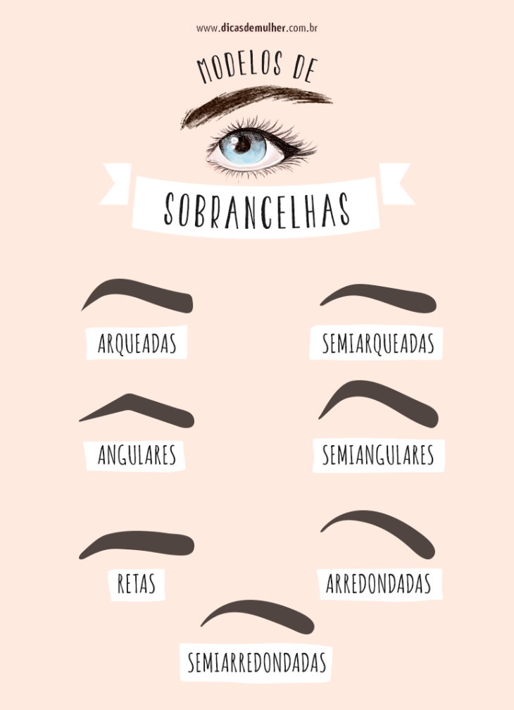 melhor design de sobrancelha para rosto oval