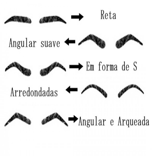 guia de visagismo de sobrancelha para rosto quadrado