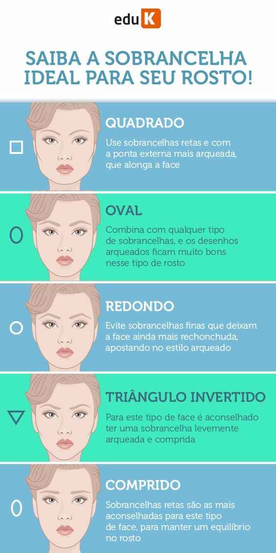 teste do lápis para medir sobrancelha