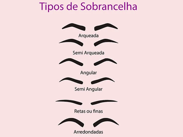 qual o melhor formato de sobrancelha para cada rosto