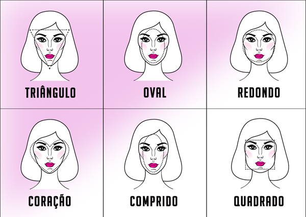formato de sobrancelha para rosto redondo como fazer