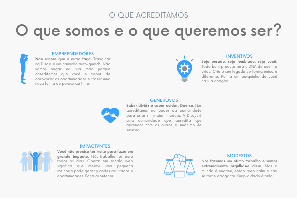 Realidade Aumentada em Manuais: O Futuro das Instruções de Produto