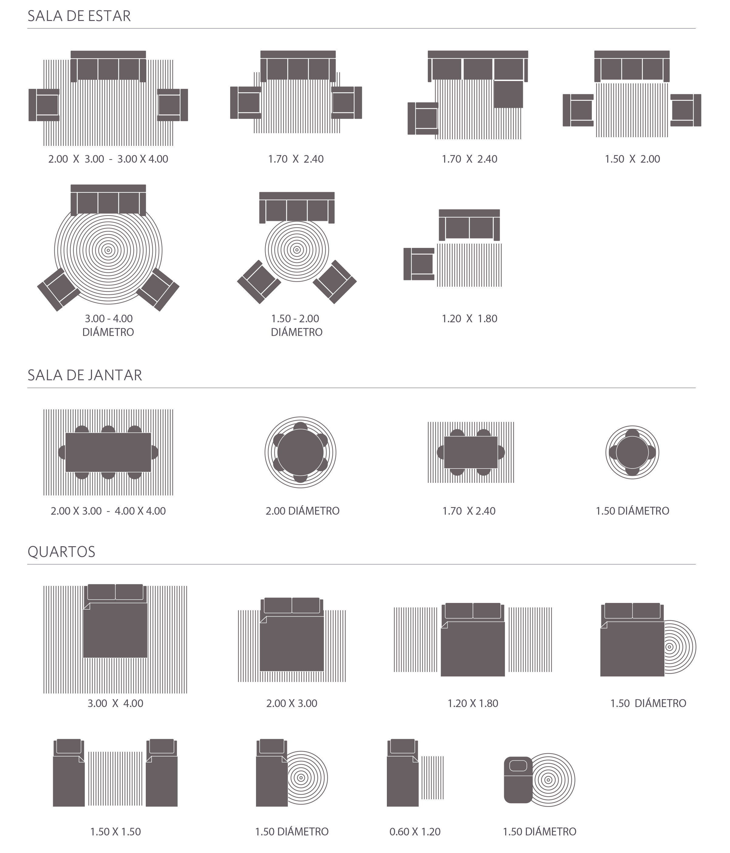 qual o tamanho certo do tapete para sala