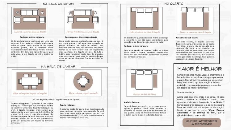 Como escolher tapetes para diferentes estilos de decoração