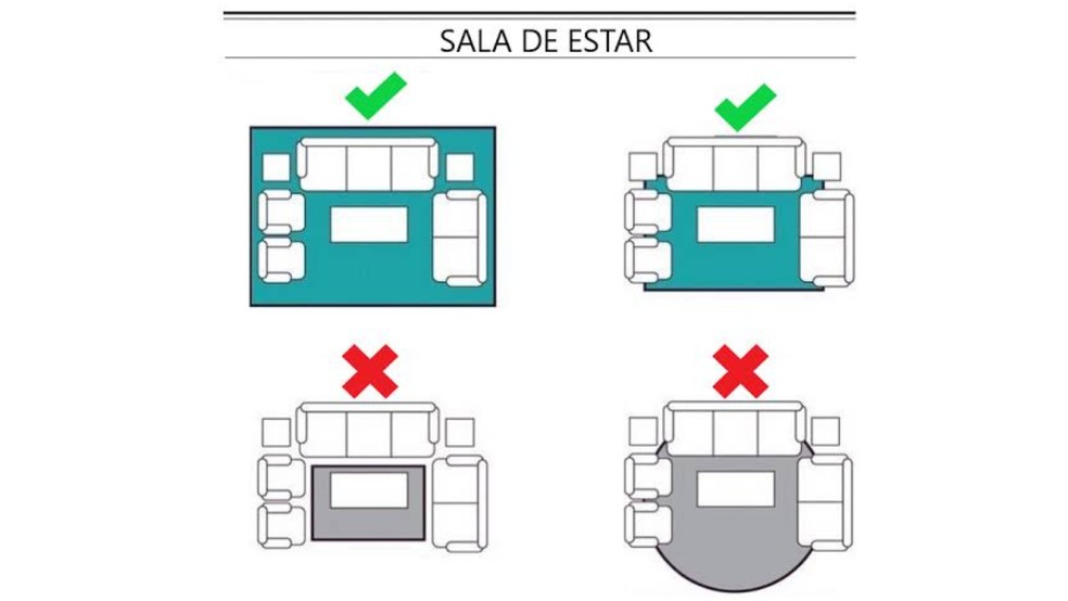 Como limpar e conservar seu tapete