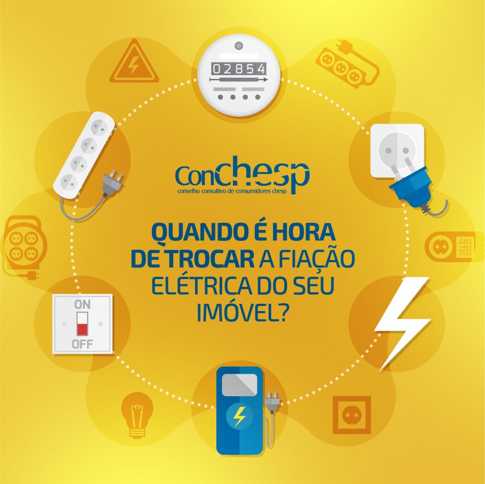 sinais de fiação elétrica perigosa