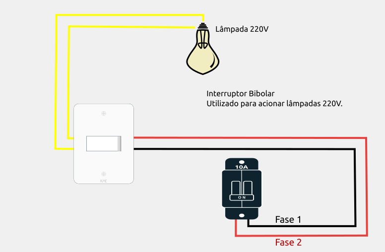 como instalar interruptor bipolar 220v