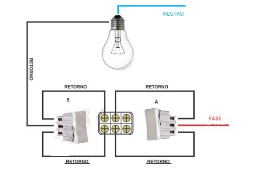 evitar pisca-pisca em LED com interruptor bipolar