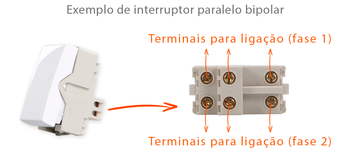 uso do interruptor bipolar em instalações bifásicas