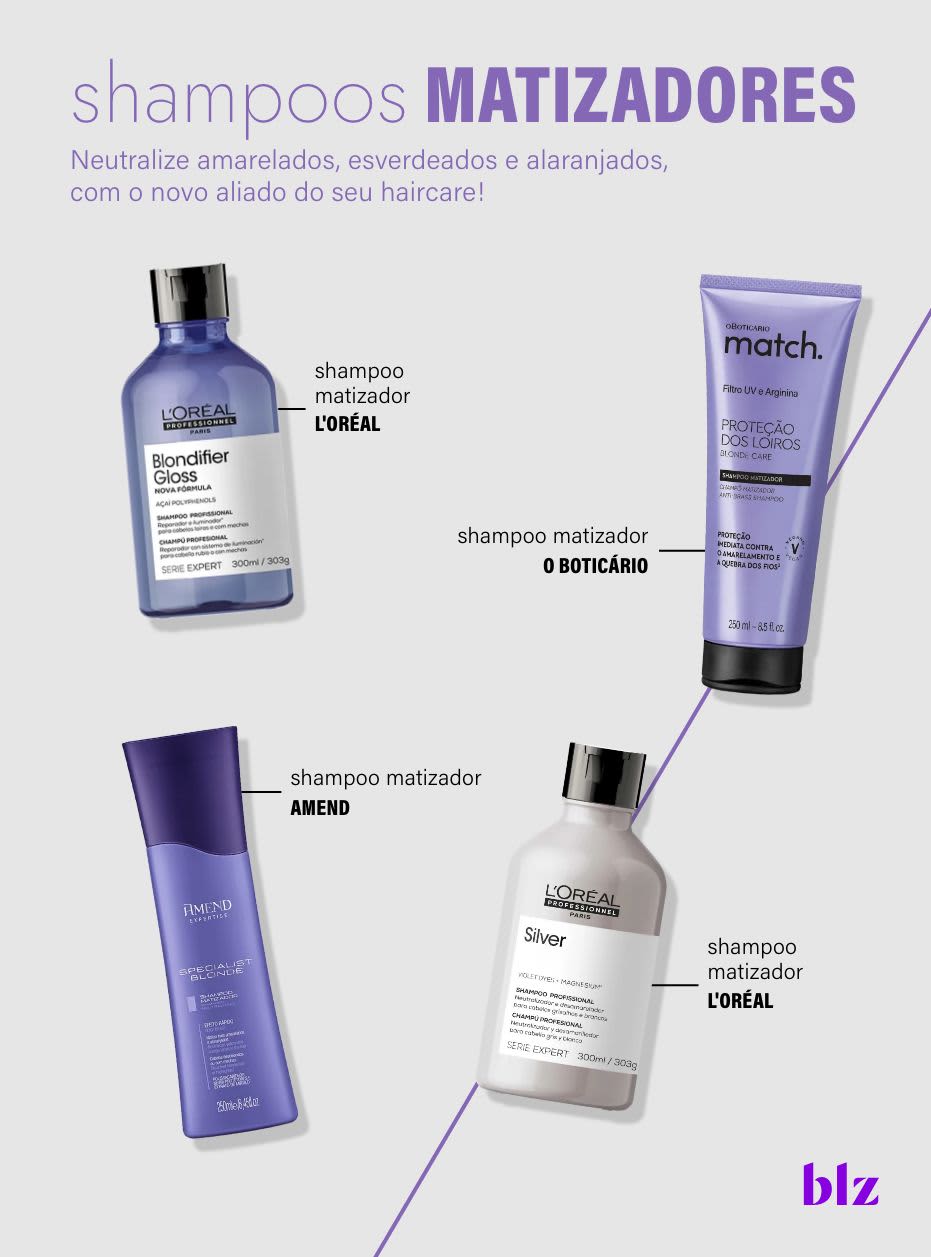 5 Mitos sobre Shampoo Roxo Desvendados