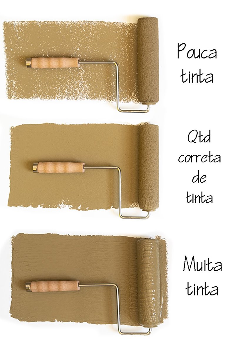 tempo de secagem entre demãos de tinta para parede