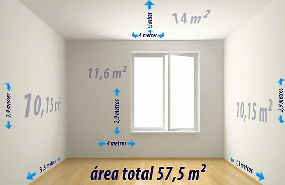 qual a melhor ferramenta para aplicar tinta em parede