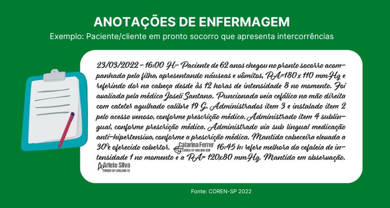 Enfermagem: Notas de Corte por Região e Modalidade