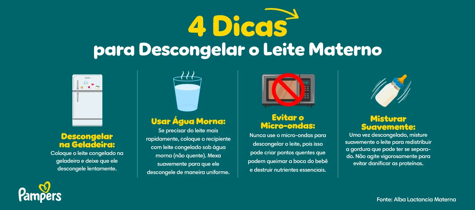 Diferenças entre as diretrizes de armazenamento de leite materno no Brasil e no exterior