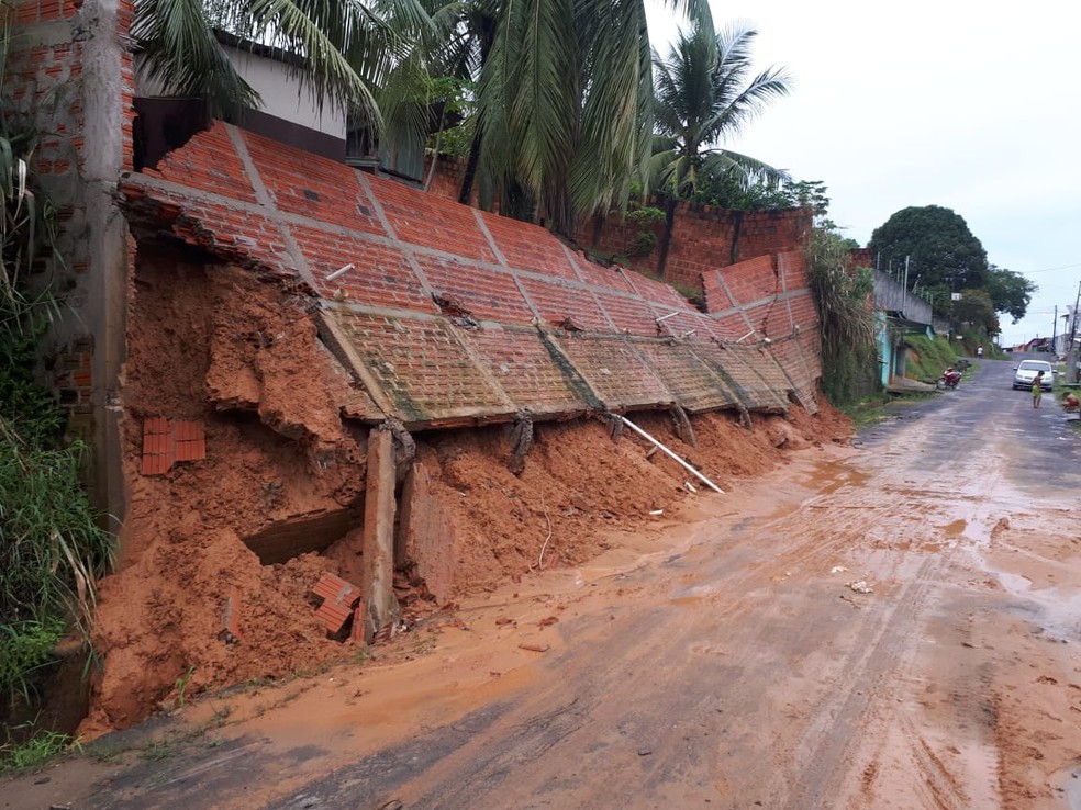 limite de altura para muro residencial