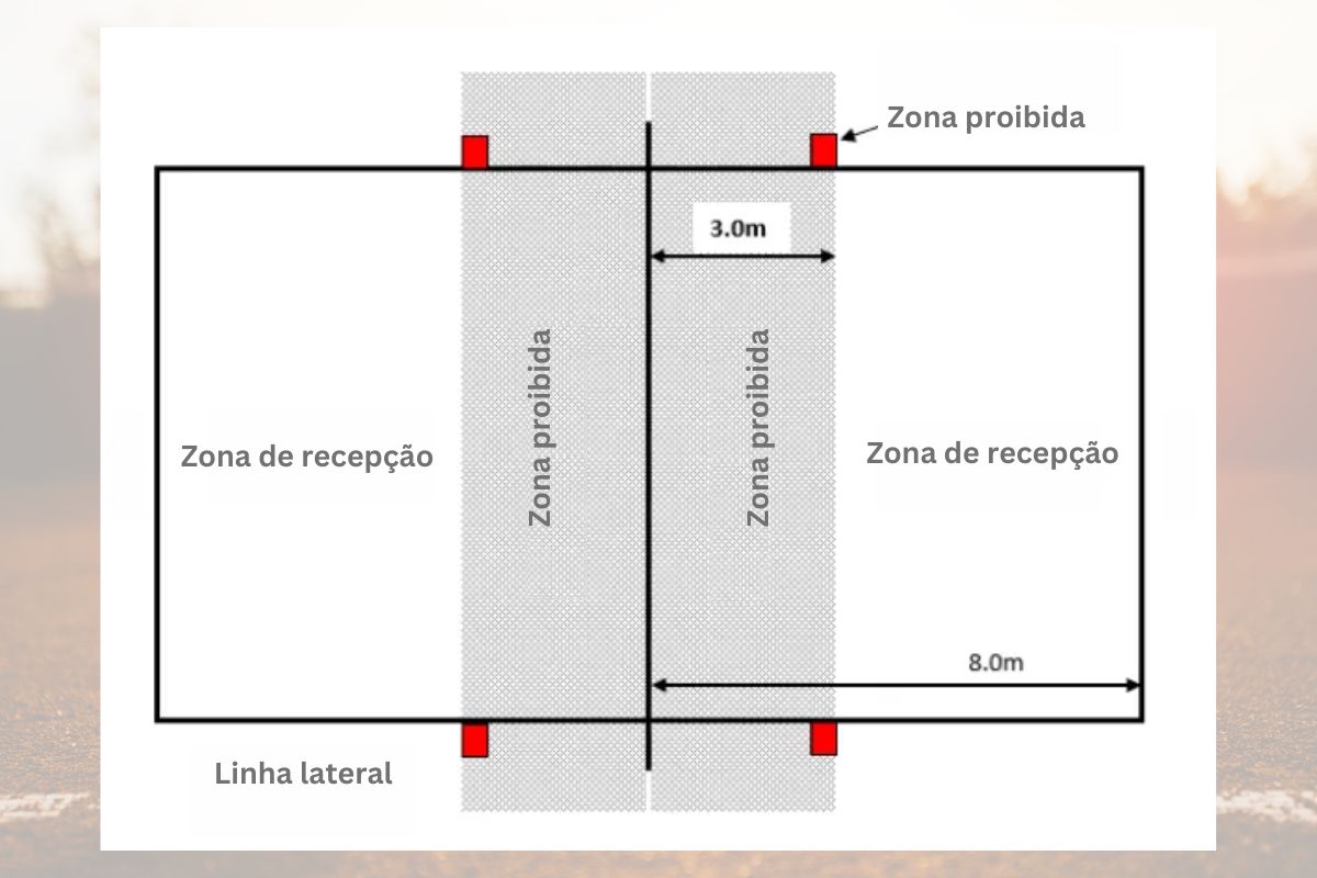 quantos metros de areia para uma quadra de beach tennis