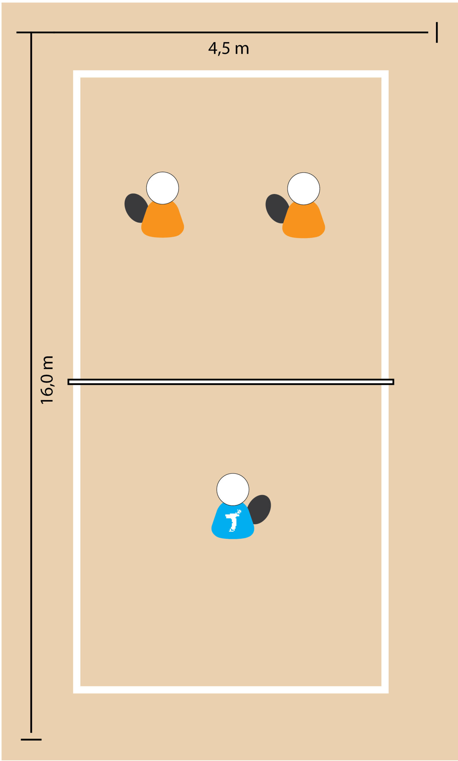 quantidade de areia para quadra de beach tennis