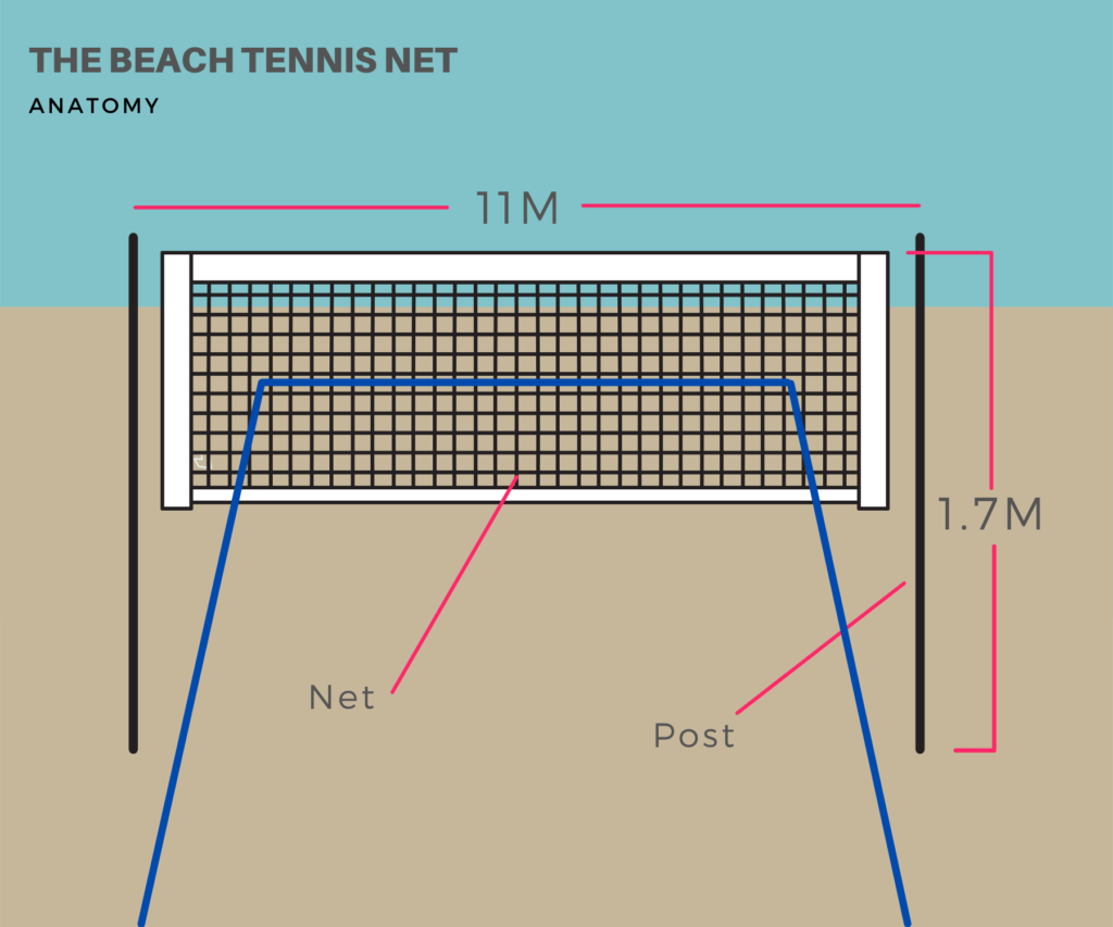 quanto custa colocar areia em quadra de beach tennis