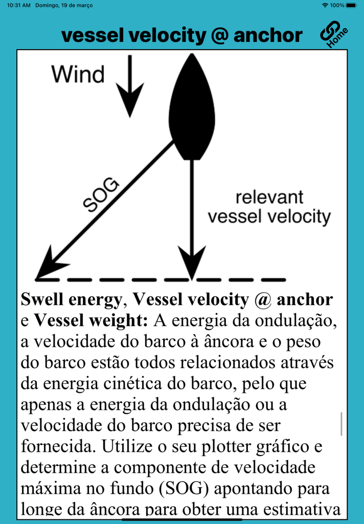 quantos metros de corrente para uma ncora